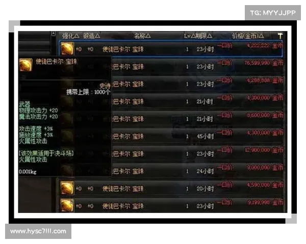 如何有效分析地下城与勇士佩鲁斯副本掉落物品及其价值评估技巧 如何有效分析地下城与勇士佩鲁斯副本掉落物品及其价值评估技巧