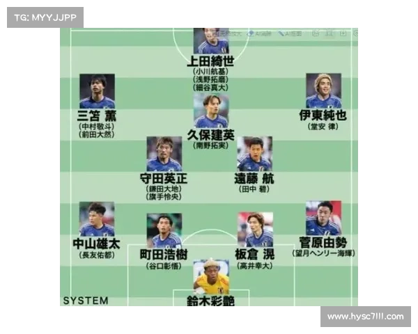 中国国足对阵日本比赛时间分析与赛程安排预测