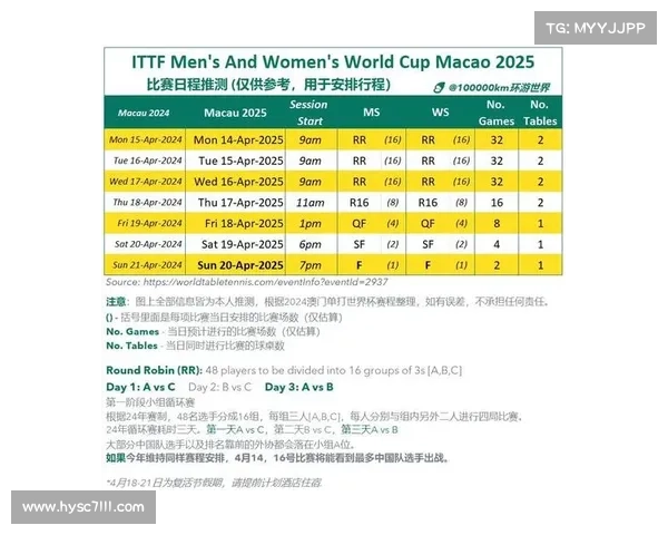 2025澳洲杯赛程全面解析及开赛时间详细安排